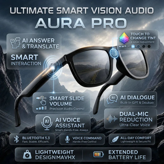 Smart AI Translation Audio Glasses