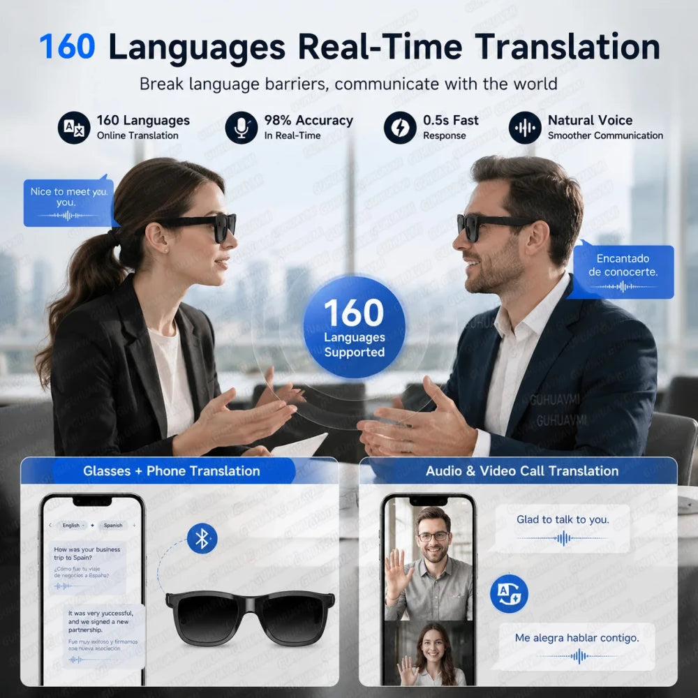 Smart AI Translation Audio Glasses