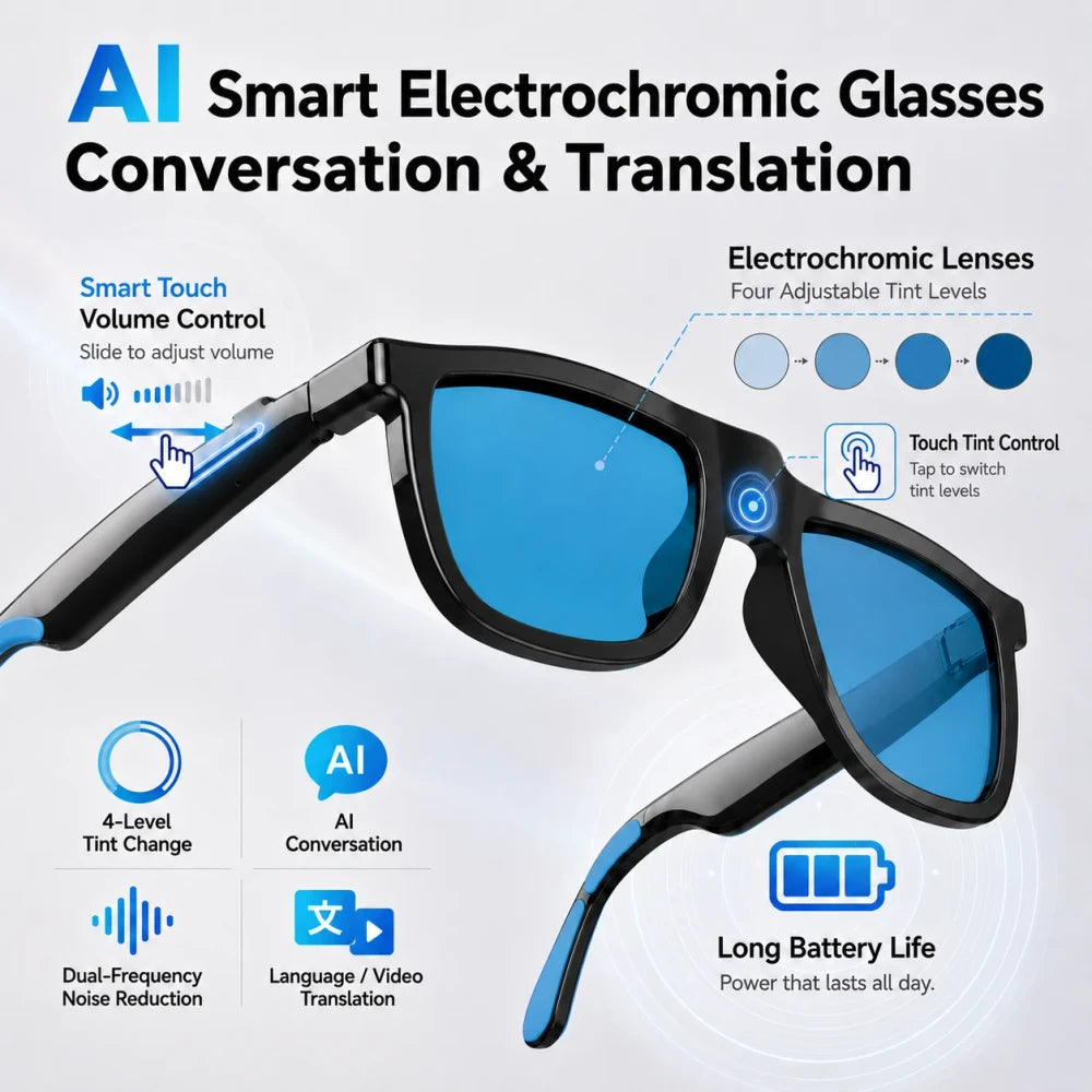 Smart AI Translation Audio Glasses
