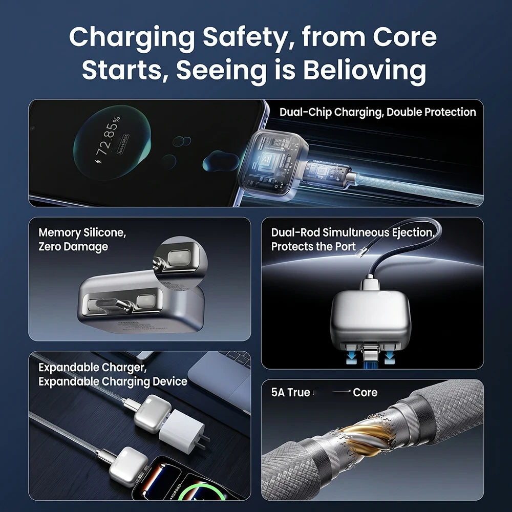 Smart Power-Off Fast Charging Phone Cable